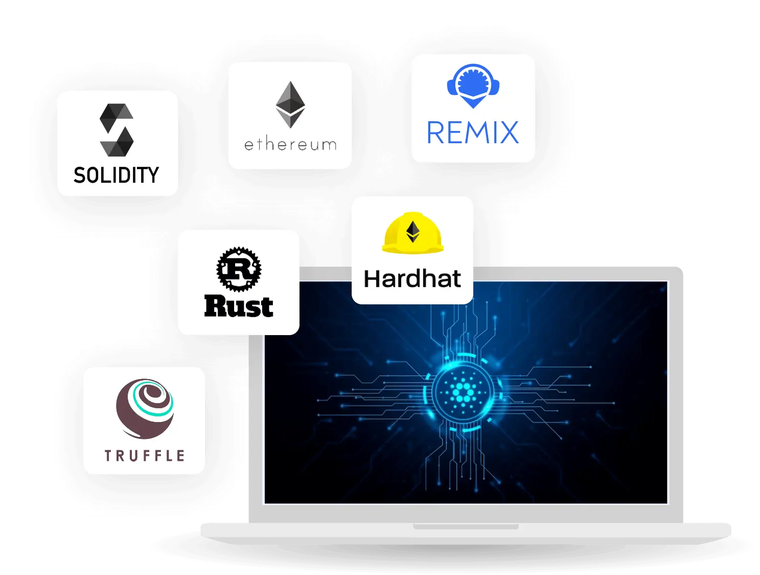 codingcops