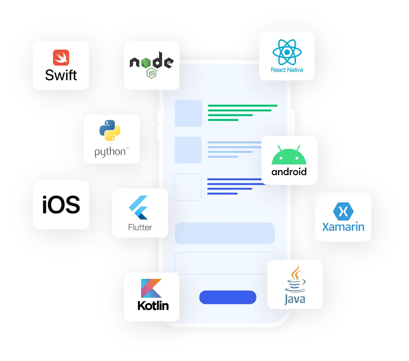 mobile application developers