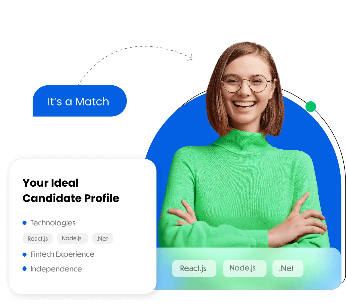  hire react developers