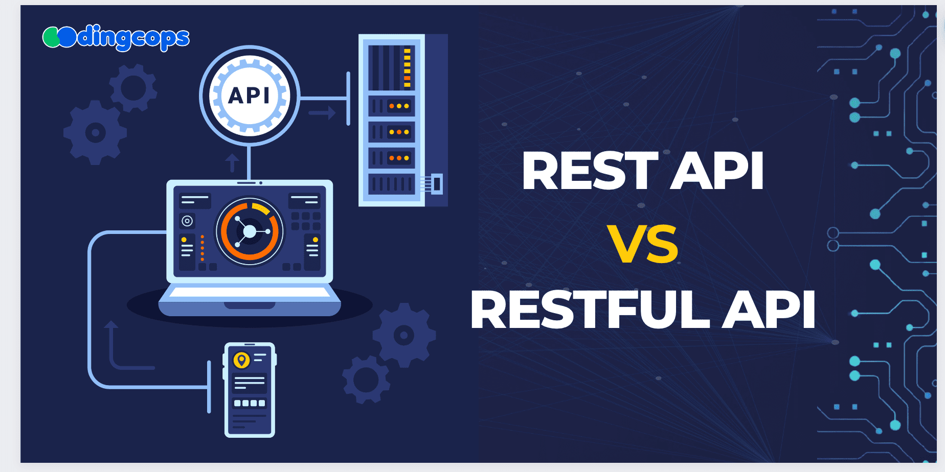 rest api vs restful api