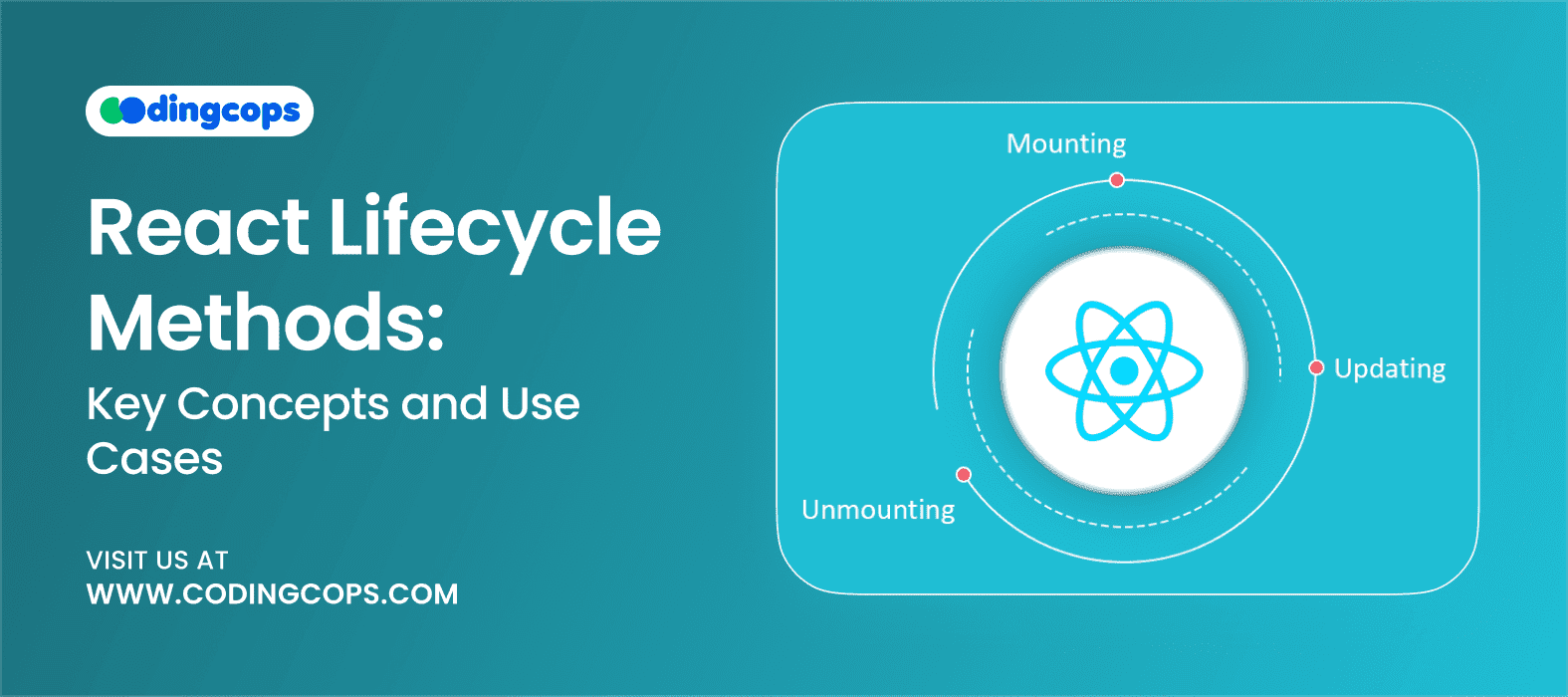React Lifecycle method