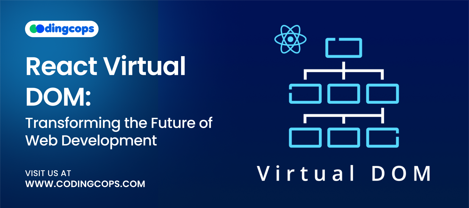 React virtual DOM